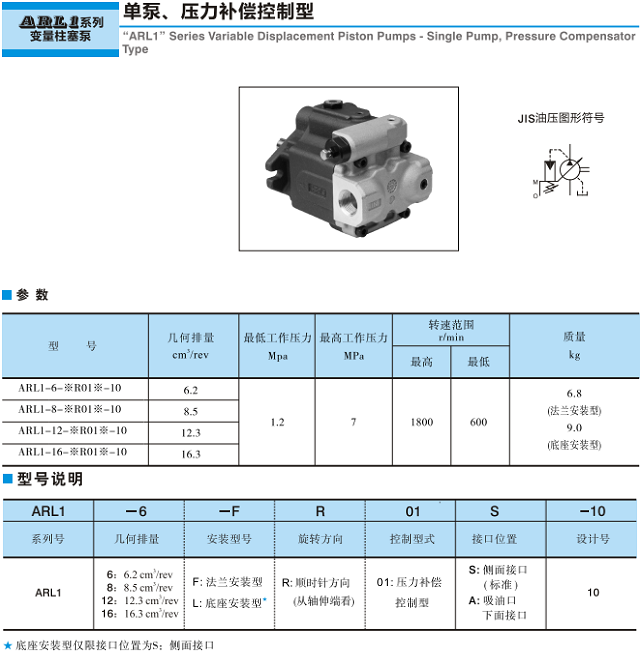 ARL1系列<a href='http://www.ijianle.cn' target='_blank'><u>油研變量柱塞泵</u></a>