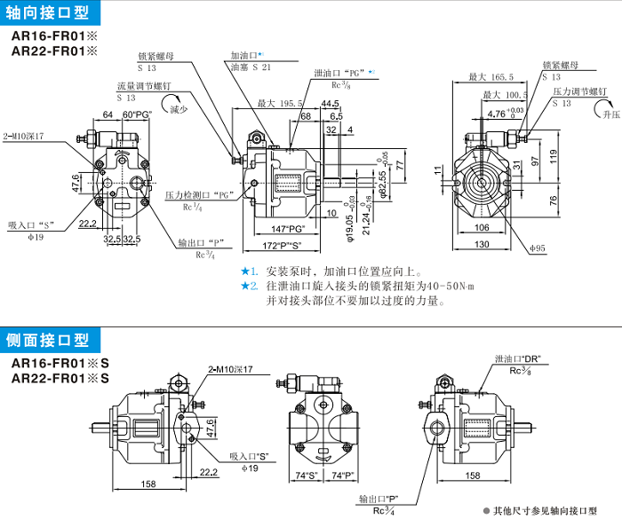 AR16-FR01,AR22-FR01<a href='http://www.ijianle.cn' target='_blank'><u>油研變量柱塞泵</u></a>安裝尺寸