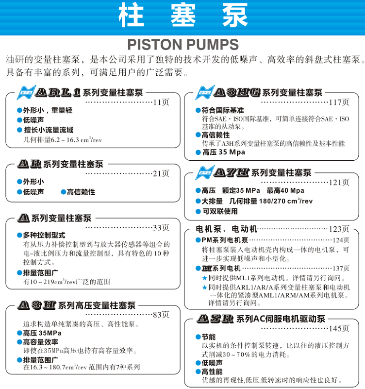 <a href='http://www.ijianle.cn' target='_blank'><u>油研柱塞泵</u></a>型號(hào)大全